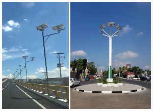 The Classification of Solar Lighting