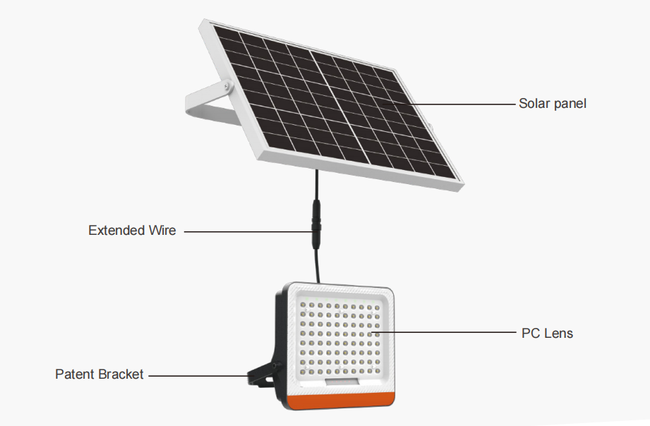 Solar Beatle Light.png