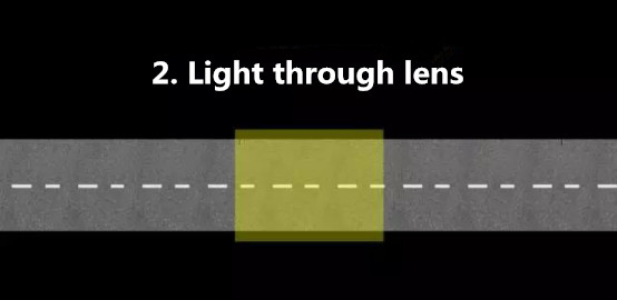 What Is The Standard For Solar Street Lighting?