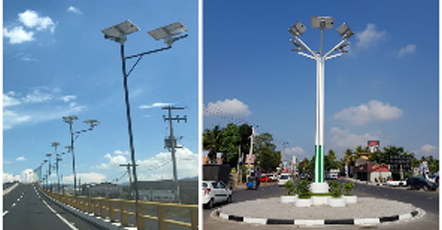The Classification of Solar Lighting The Classification of Solar Lighting