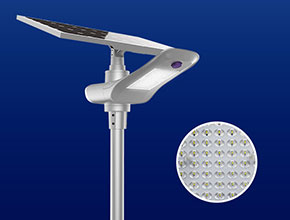Why is solar LED street light the future?