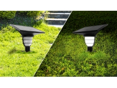 The Advantages of Lawn Lamp