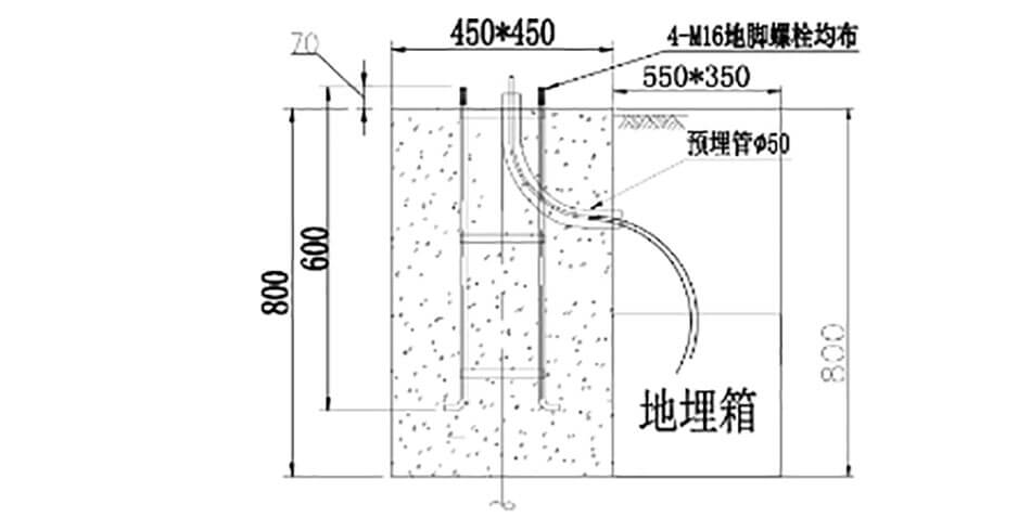 Solar street light installation specification